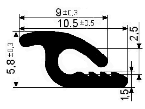 Обрезинивание края короба