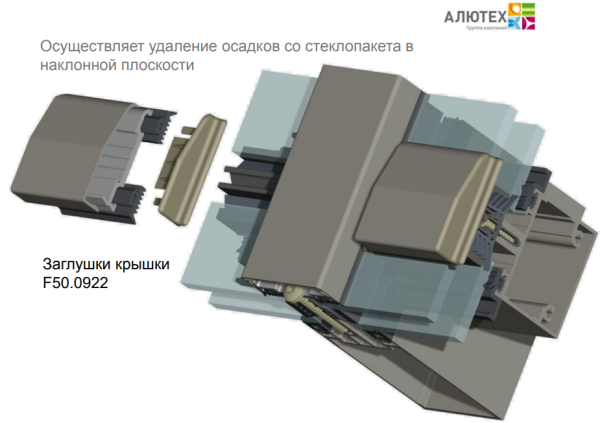 Комплект заглушек крышки AYPC.F50.0922К