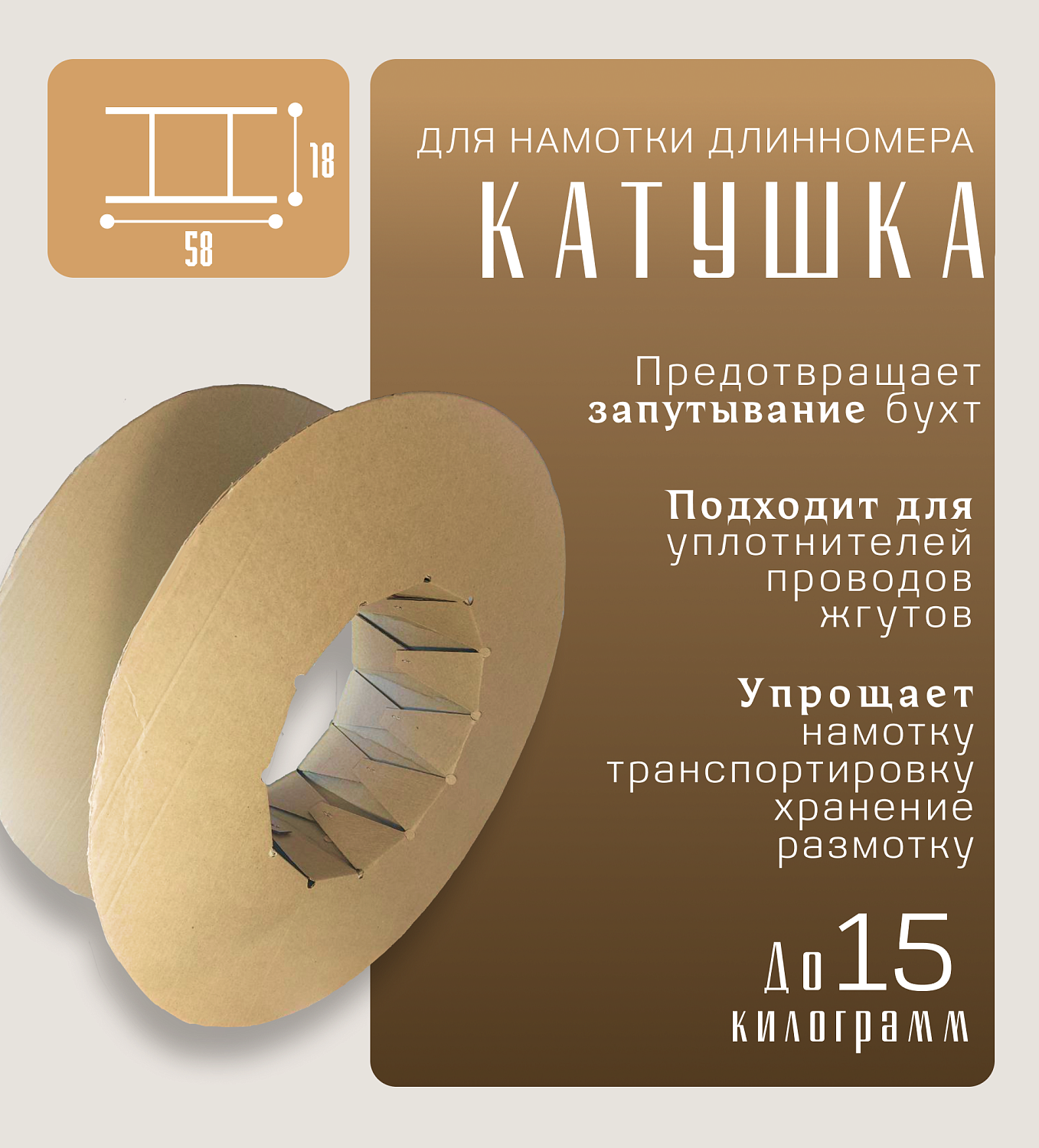 Как карточка товара помогает продвинуть товар 